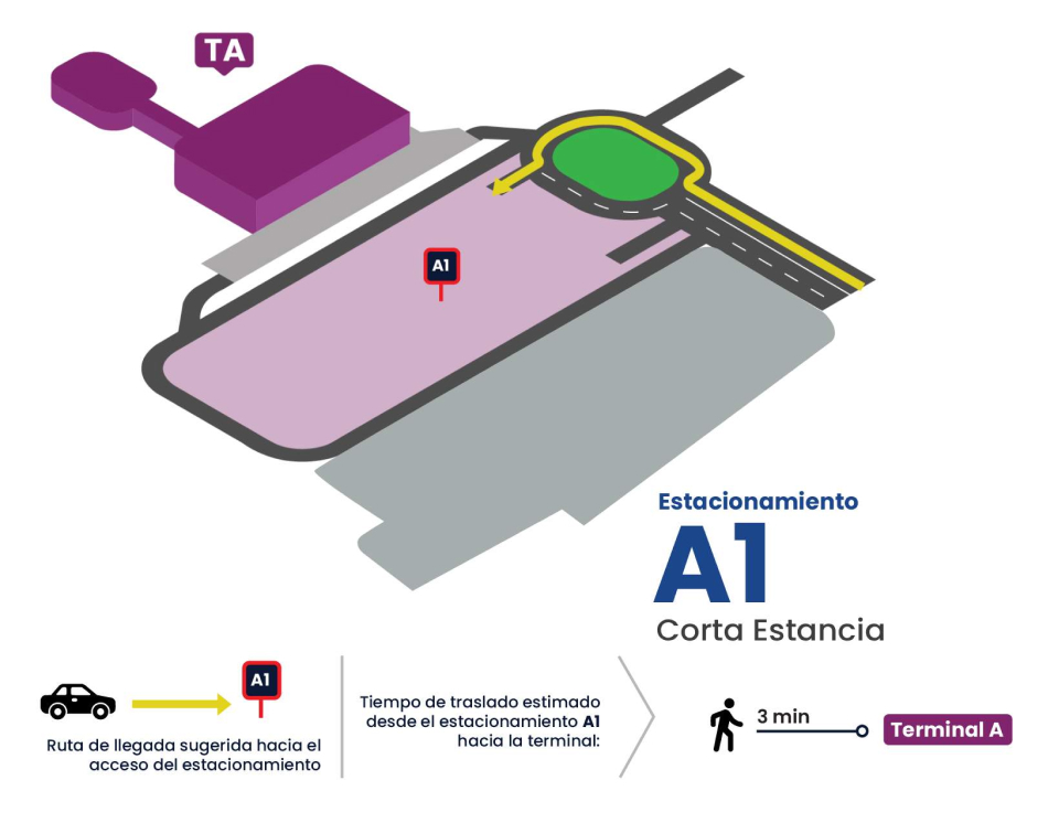 Aeropuerto Ciudad Juárez A1